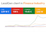 manage your google ads campaigns